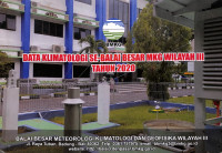 Image of Data Klimatologi Se-Balai Besar MKG Wilayah III Tahun 2020