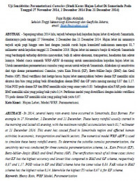 Image of Uji Sensitivitas Parameterisasi Cumulus (Studi Kasus Hujan Lebat Di Samarinda Pada Tanggal 27 November 2014, 2 Desember 2014 Dan 21 Desember 2014)